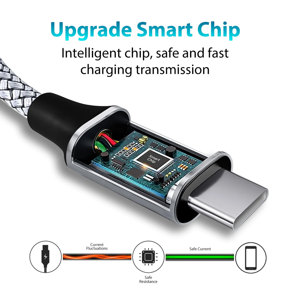 60W 1m/2m/3m/5m Dual-head Type-C Fast Charging Data Cable Mobile Phone Accessories Data Transmission for Samsung Huawei Millet
