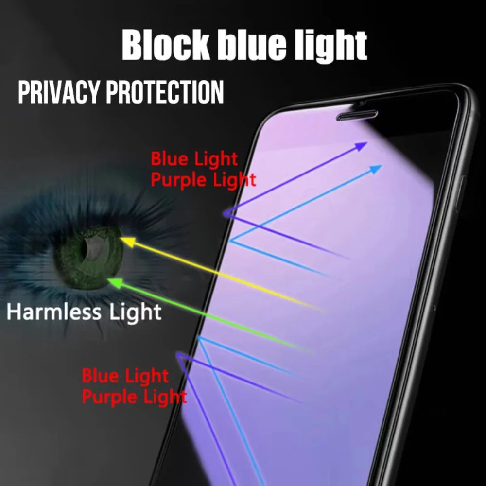 NNBILI 1-3 Pcs Anti Blue Light Privacy Tempered Glass For iPhone 15 16 14 13 17 Pro Max Eye Protection Clear Screen Protector 