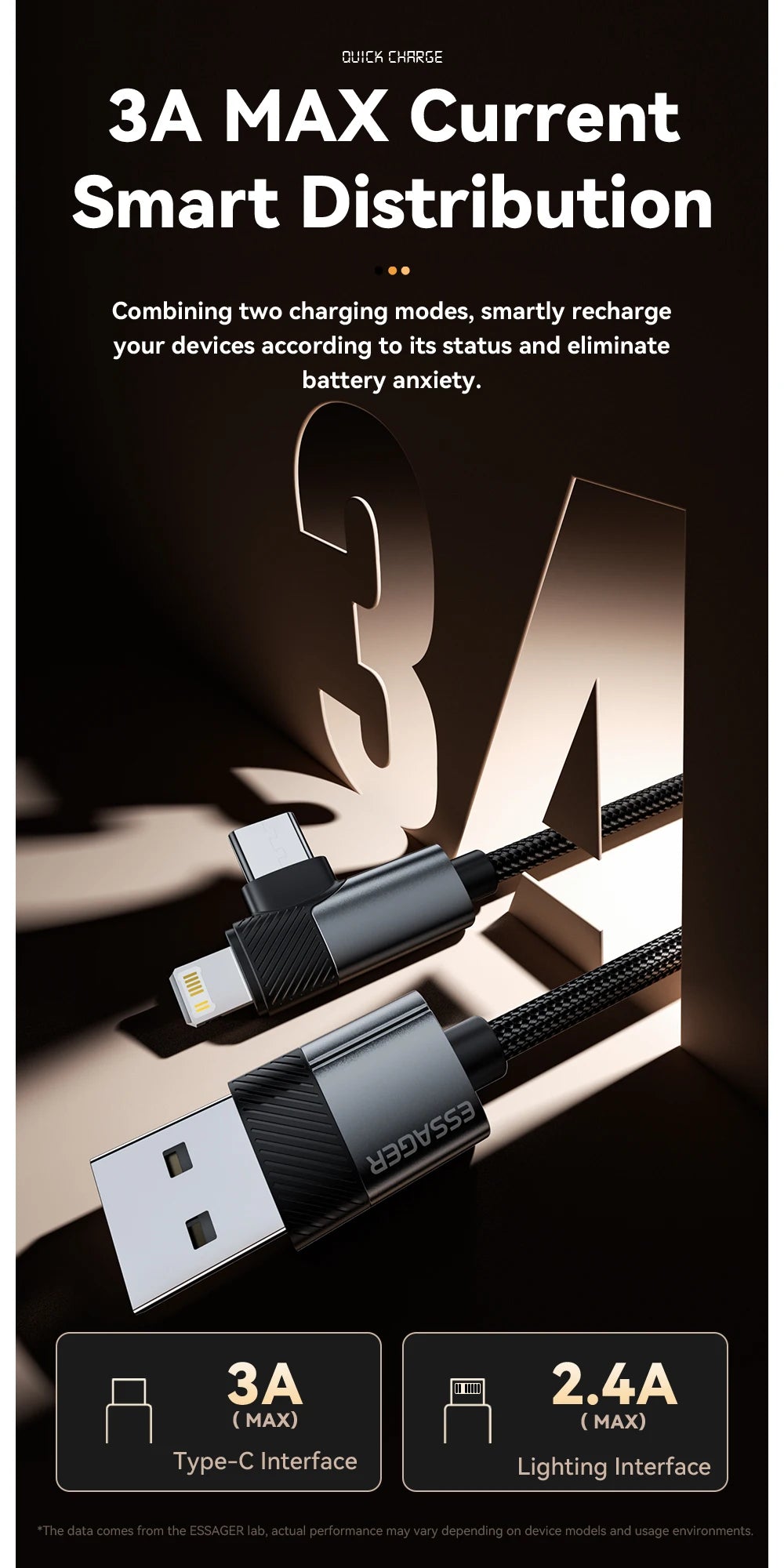 Essager PD 2 in 1 USB A Cable 90 Degree Angle Type C/Lightning Fast Charging Cable For iPhone 16 15 14Pro Max iPad Xiaomi Huawei