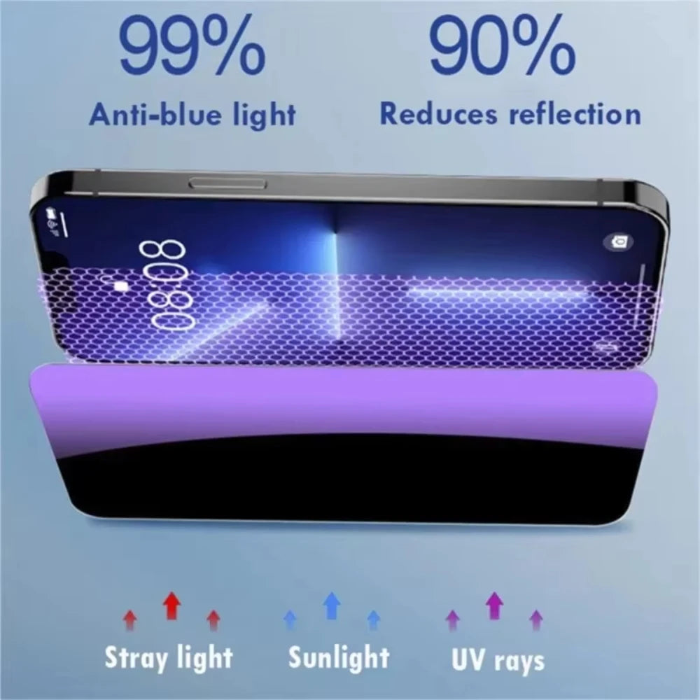 NNBILI 1-3 Pcs Anti Blue Light Privacy Tempered Glass For iPhone 15 16 14 13 17 Pro Max Eye Protection Clear Screen Protector 