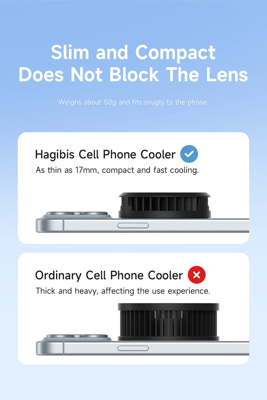 Hagibis Magnetic Cell Phone Cooler Universal Cooling Fan Portable Mobile Phone Radiator for iPhone 17 Pro Gaming Live Streaming