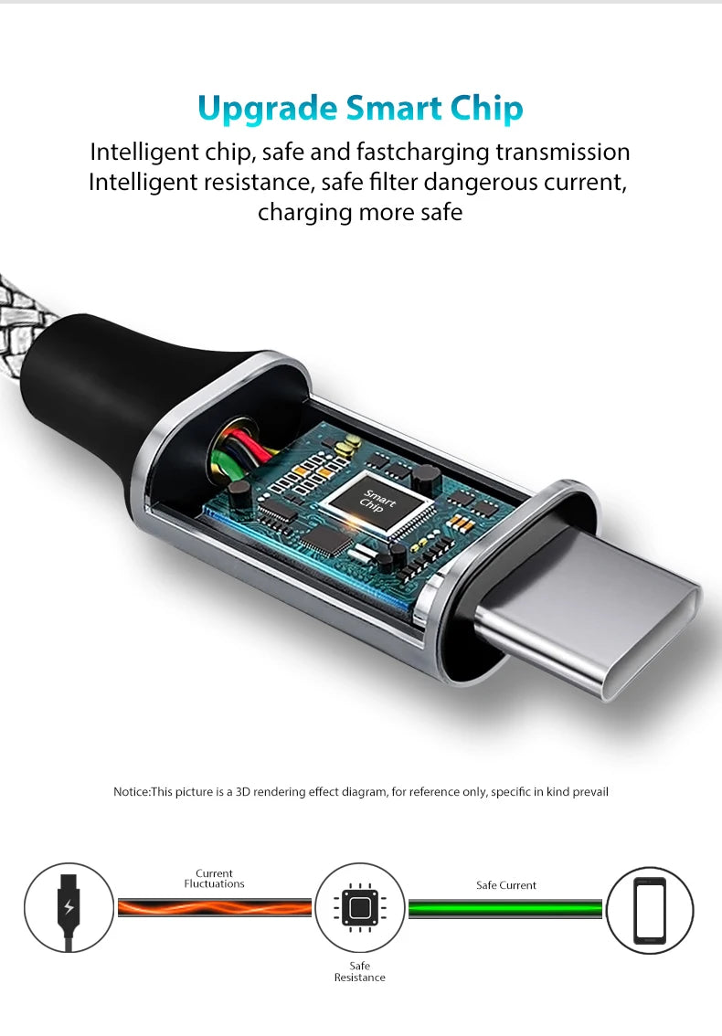 60W 1m/2m/3m/5m Dual-head Type-C Fast Charging Data Cable Mobile Phone Accessories Data Transmission for Samsung Huawei Millet