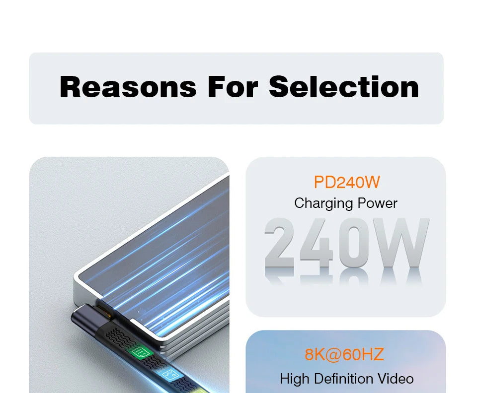 USB4 Elbow Short Cable 13.5cm Thunderbolt4 Type C Cable 40Gbps PD240W Charging Cable for SSD Laptop Macbook Phone IPhone15 iPad