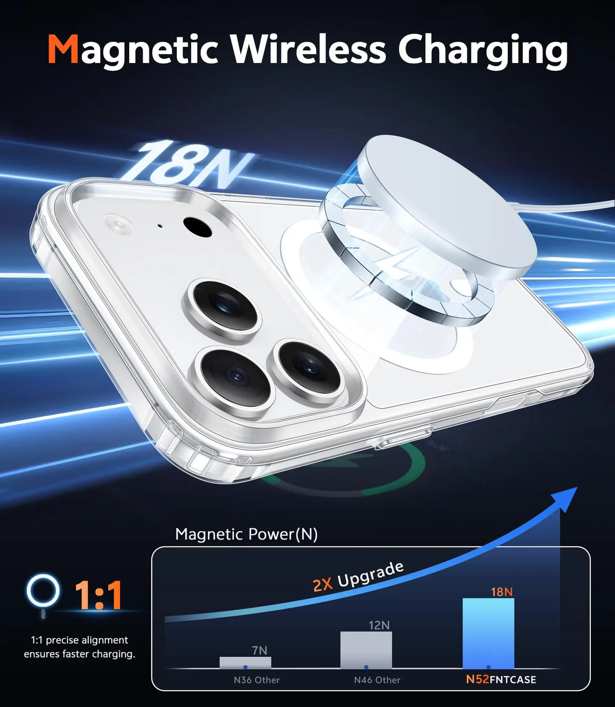 Transparent Magnetic Case For iPhone 17 16 Pro Max 15 14 Plus Wireless Charge Cover 13 12 Mini 17 Air Magsafe Protection Case