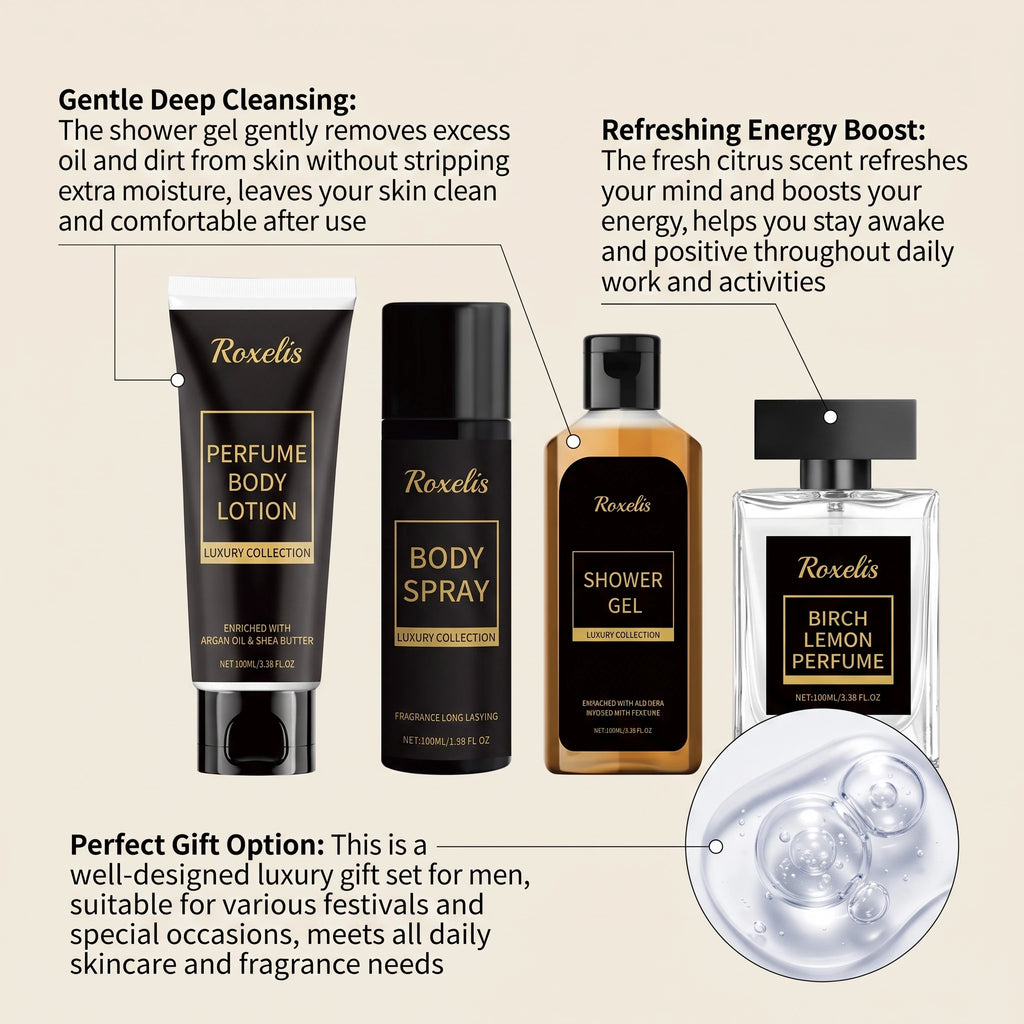 Roxelis Men's Fragrance Gift Box Deep Cleansing Moisturizing Long Lasting Fresh Charming Skincare Set Gentlemen Gift Collection