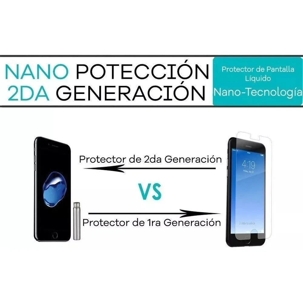 ELE-GATE Mica Universal 2.5D Tempered Glass Liquid Crystal Nanotechnology Waterproof Mobile Phone Screen 9H Hardness 0.15mm