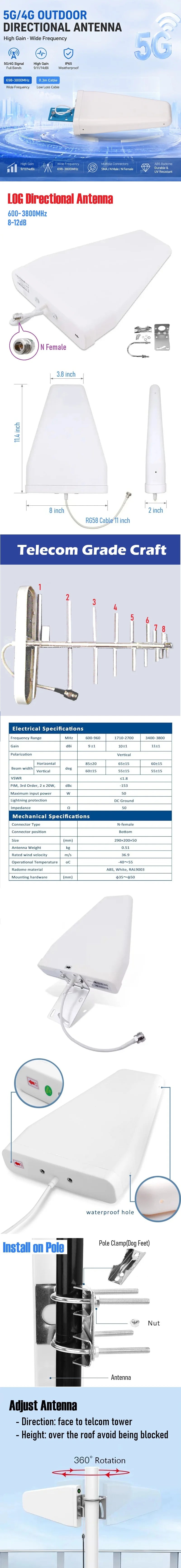 Wideband Directional Antenna 700 2700 MHz11 dBi Yagi High Gain 3G/4G/ LTE/Wi-Fi Universal Fixed Mount Directional Antenna