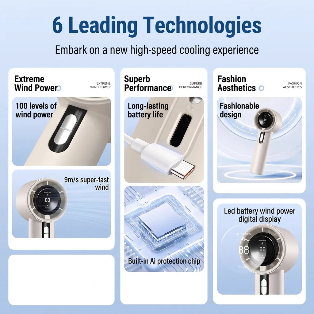 Handheld Desktop Portable High-speed Fan USB Rechargeable Charging Mini Portable Adjustable Violent Small Fan For Sport Outdoor