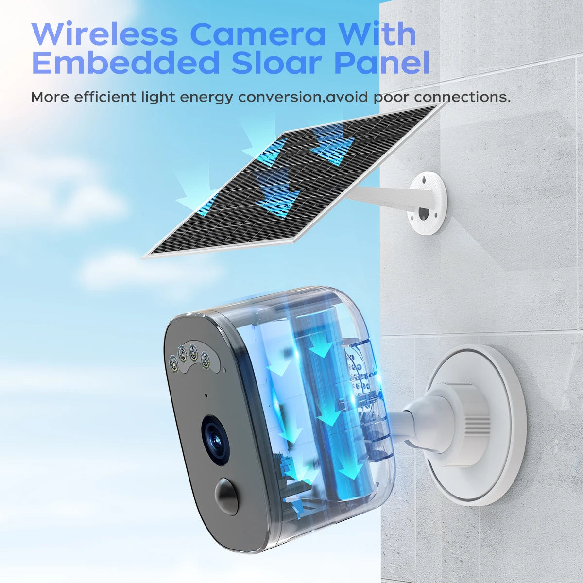 JOOAN 5MP WiFi Solar Camera Outdoor Wireless Battery Powered Security Camera PIR Human Detection Night Vision IP66 Waterproof