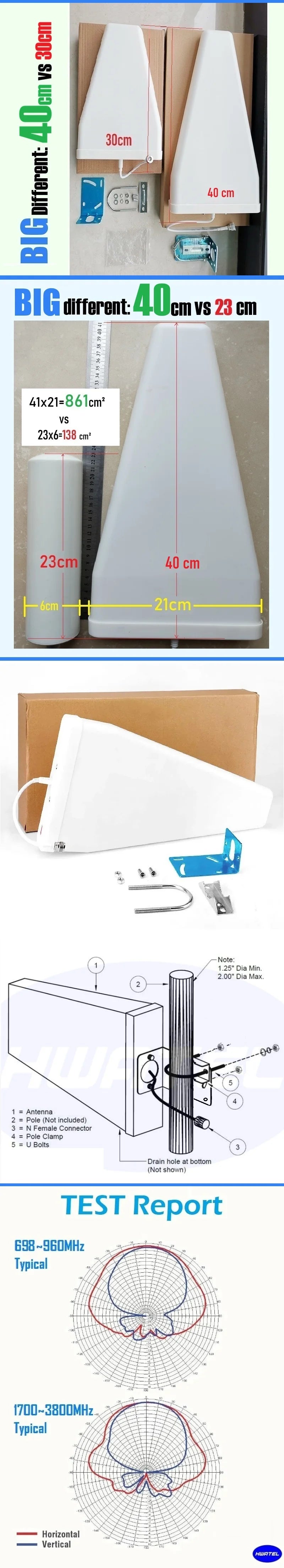5-Band Cell Phone Boosters B12 B13 B17 B5 B4 B2 B25 B66 Cellular Signal Amplifier Boost Repeater for Verizon AT&T T-Mobile