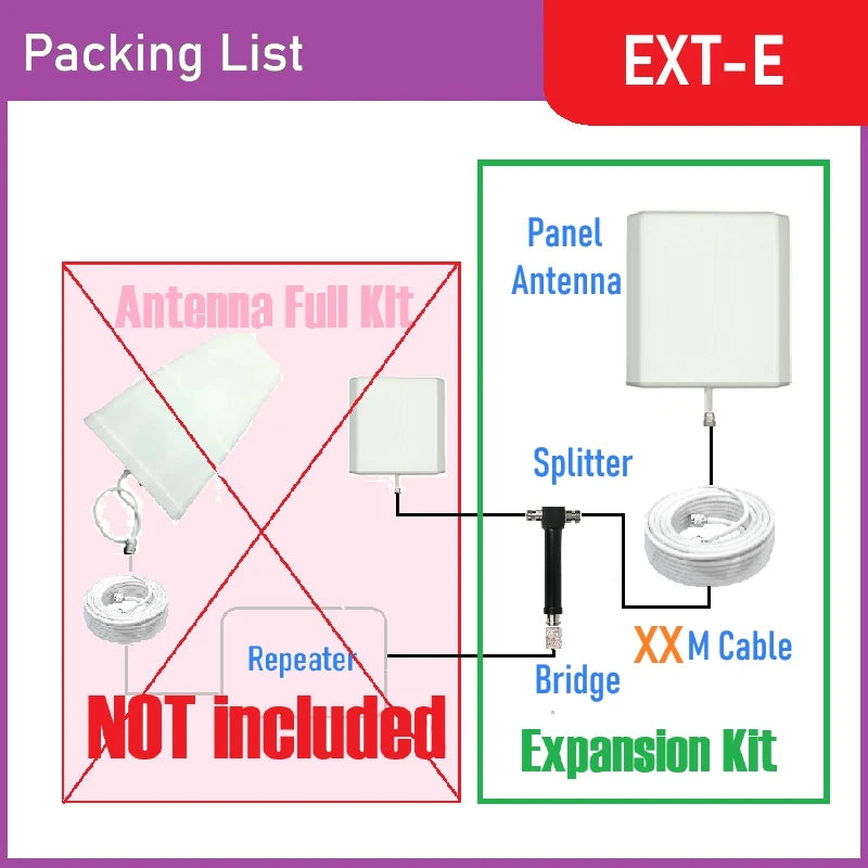 5-Band Cell Phone Boosters B12 B13 B17 B5 B4 B2 B25 B66 Cellular Signal Amplifier Boost Repeater for Verizon AT&T T-Mobile