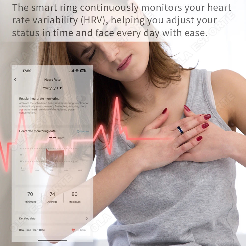 Smart Ring with Charging Base,LED Touch Display Screen,Time,Call Reminder,Gesture Brush Video,Heart Rate Blood Oxygen and Sleep Health Tracker Ring Step Counting Ring 2026 New