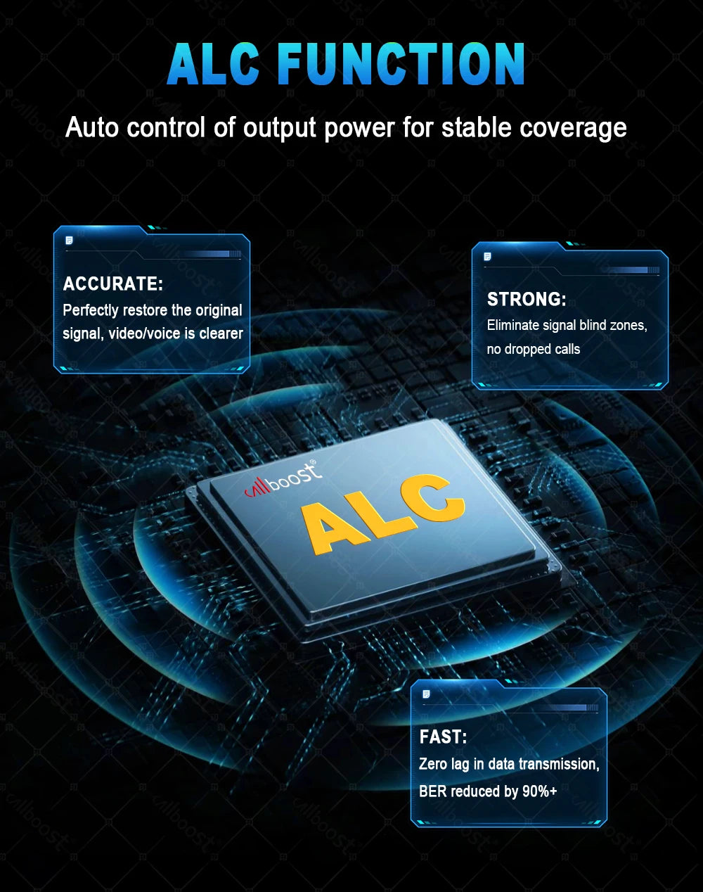 CALLBOOST 5-Band Repeater Increases Cellphone signal 4G 1800 2100 900 2600 800 700MHz GSM LTE Signal Amplifier Enhanced Network