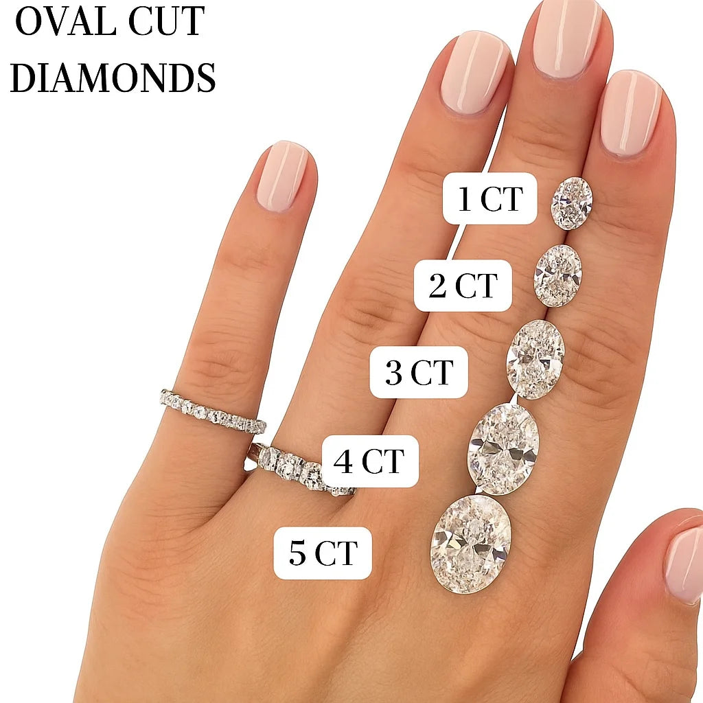 5.71 Ct Oval Lab-Grown Diamond IGI Certified CVD Diamond VS2 Loose Diamond for Engagement Rings, Fine Jewelry & Wholesale Supply