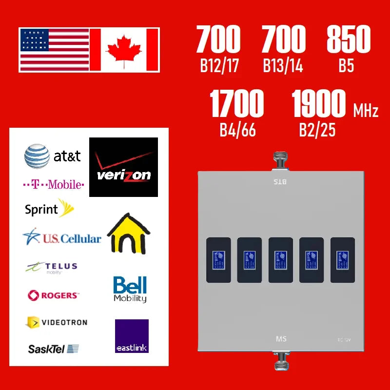 5-Band Cell Phone Boosters B12 B13 B17 B5 B4 B2 B25 B66 Cellular Signal Amplifier Boost Repeater for Verizon AT&T T-Mobile