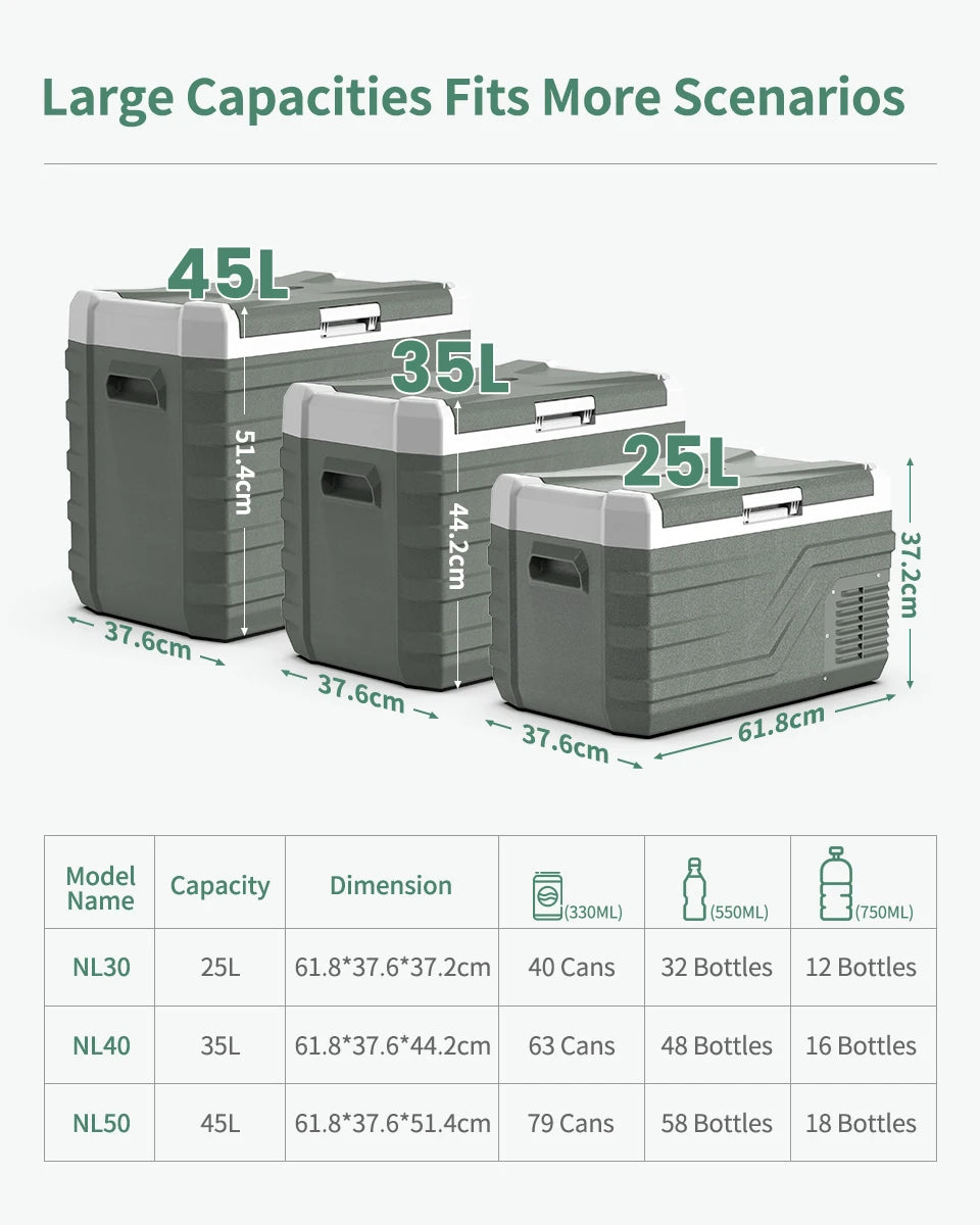 Alpicool NL 25L 35L 45L Car Refrigerator 12V Compressor Fridge Freezer 12/24V DC 100-240V AC Portable Cooler for Camping Travel