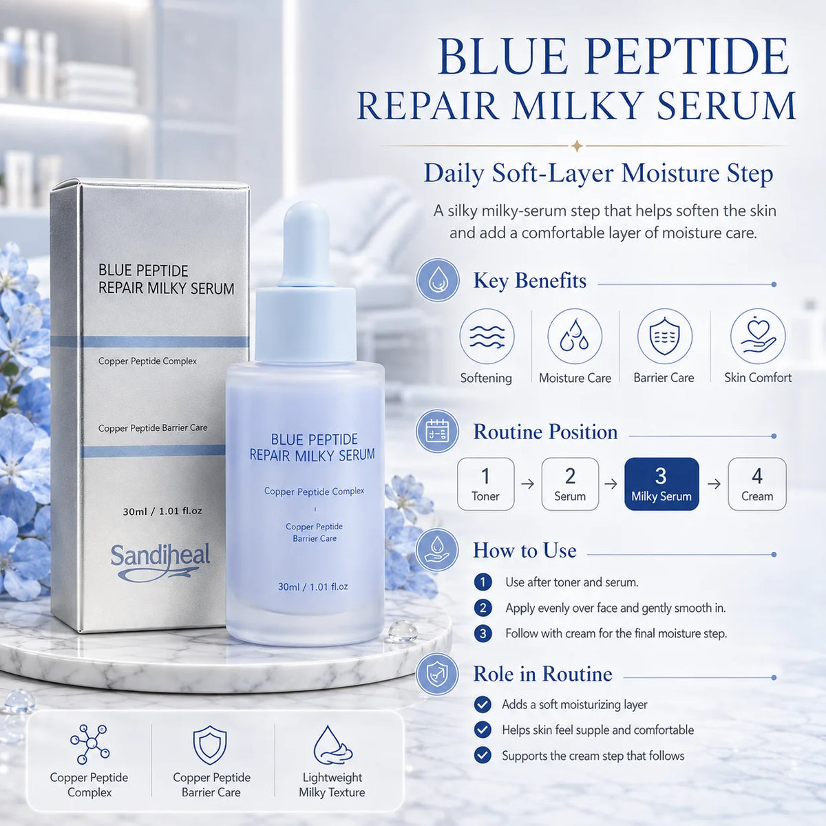 Blue Copper Facial Serum Hydrating Moisturizing Skin Care Moisturizing Smooth and Refreshed Skin