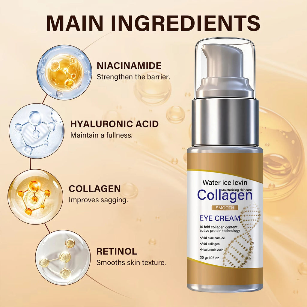 Collagen Niacinamide Hydrating Eye Cream 30g Firming Moisturizing Daily Eye Area Skin Care