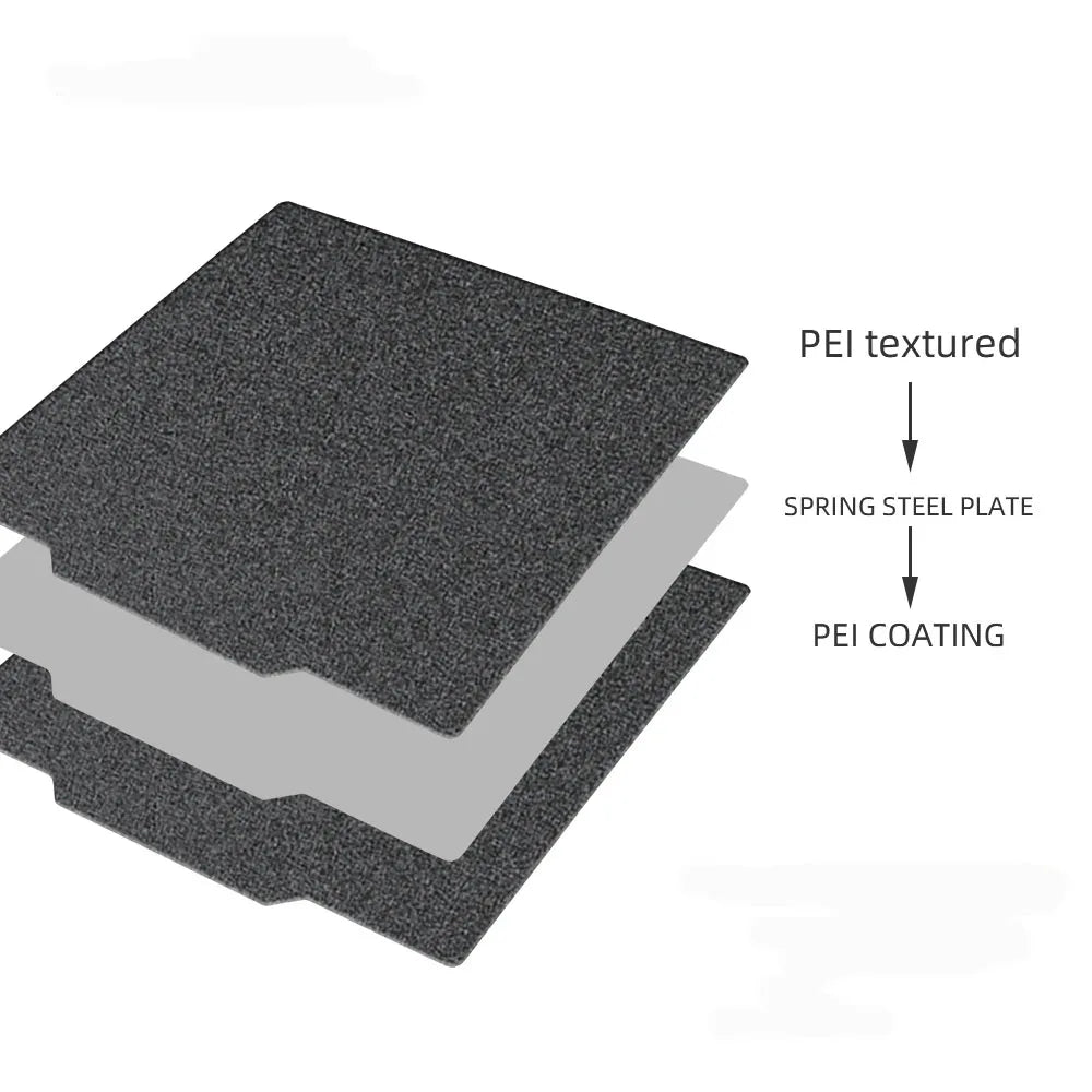 PEI PEO PEY PET Magnetic Build Plate for CR10 CR10S 3D Printer Bed 310x310mm Spring Steel Sheet for Artillery Sidewinder X1 X2