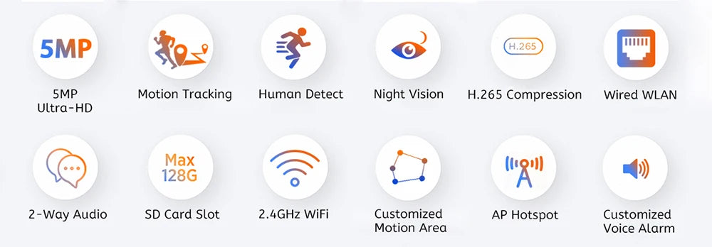 5MP Indoor Security Camera Human Detect Auto Tracking Wifi PTZ IP Camera Smart Home Protection 2-way Audio Nanny/Pet/Baby Camera