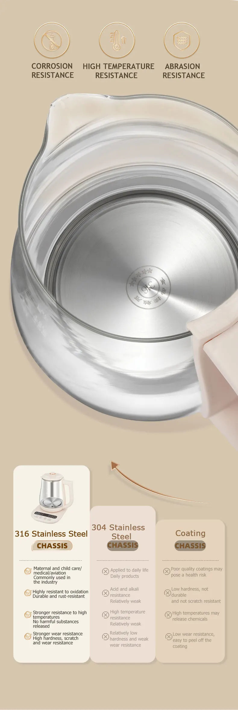 SUNATUR Kettles Electric Glass 220V Multifunction Health Pot Milk Fruit Tea Coffee Water 800W 24-hour Heat Preservation