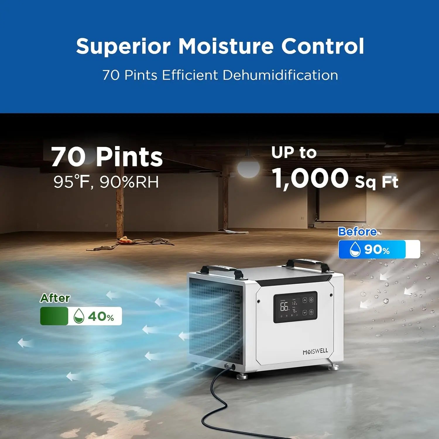 Moiswell 70 Pints Commercial Dehumidifier with Drain Hose | Compact Crawl Space Dehumidifier for Basement Home Auto Defrost
