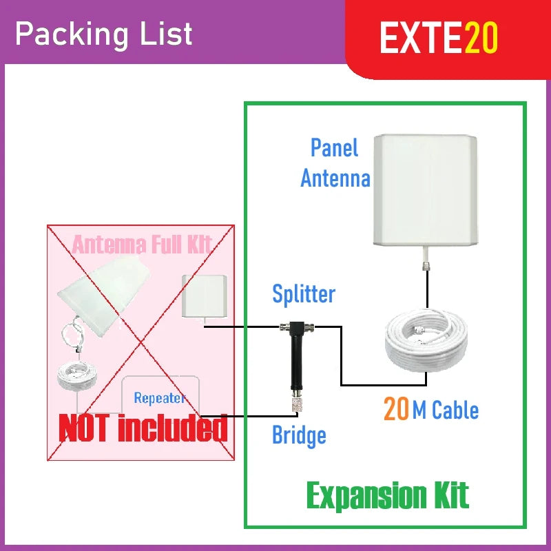 5-Band Cell Phone Boosters B12 B13 B17 B5 B4 B2 B25 B66 Cellular Signal Amplifier Boost Repeater for Verizon AT&T T-Mobile