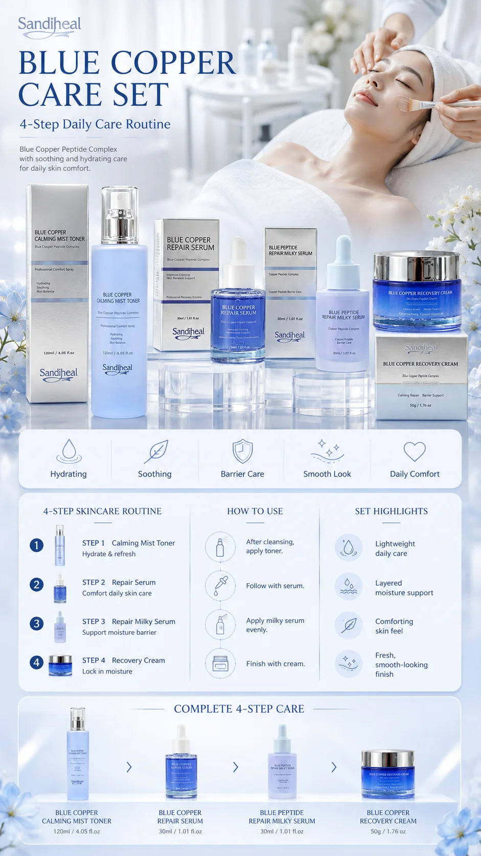 Blue Copper Facial Serum Hydrating Moisturizing Skin Care Moisturizing Smooth and Refreshed Skin