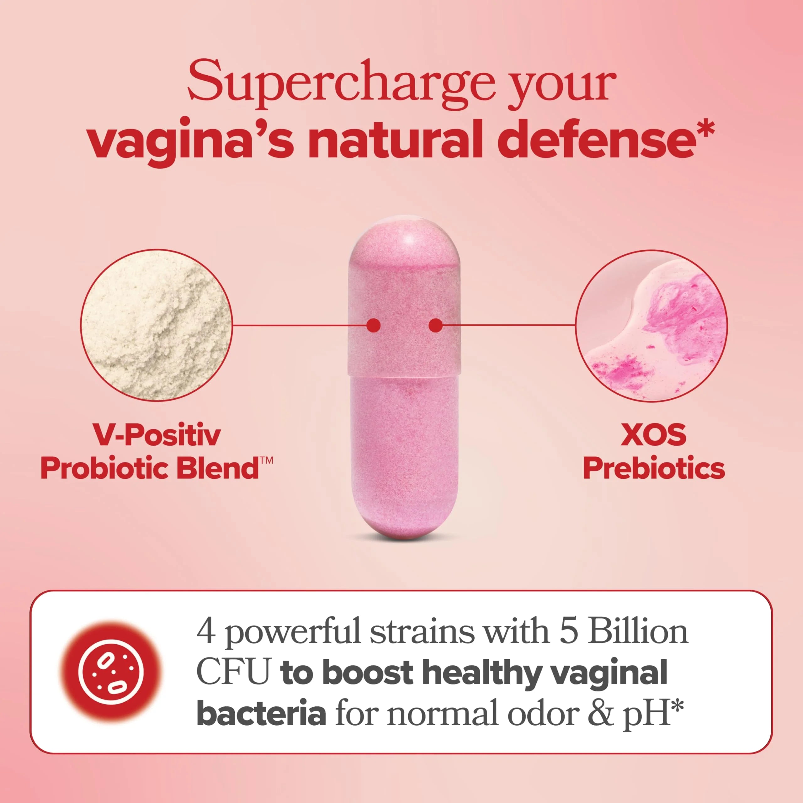 Health Vaginal Probiotic Capsules for Women, Feminine pH Balance, Odor Control, Yeast & Vaginal Flora Support, Vegan Feminine Health Supplement, 60 Capsules