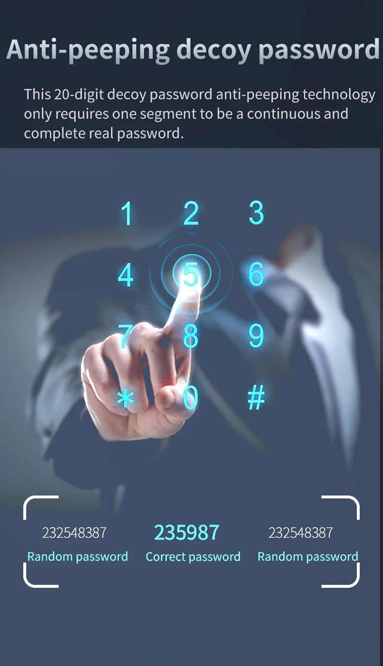 Wishome 3D Face Recognition Original Smart Door Lock with Keyless Fingerprint Password