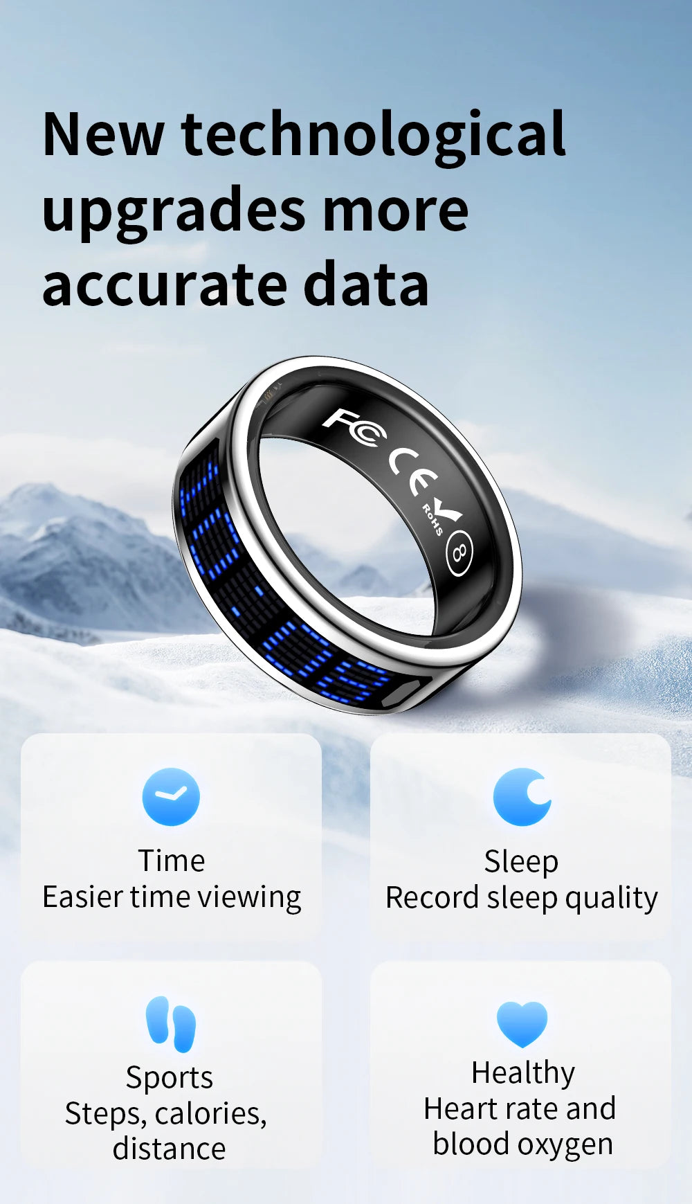 2026 New SR08 Smart Ring Men Women LED Display Screen Heart Rate Blood Oxygen Monitoring 5ATM Waterproof Multi Sports Modes Gift