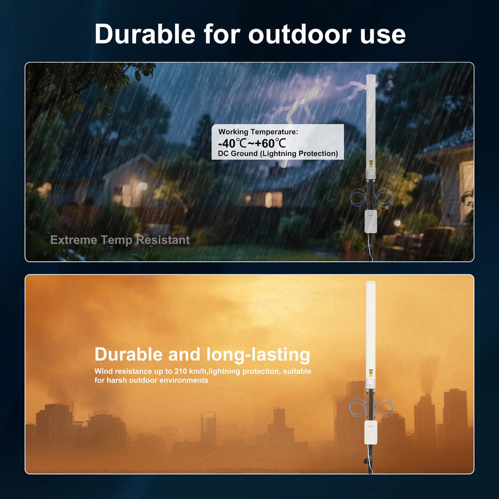 SUNCOMM 1KM WiFi Coverage Extension Kit Dual Polarization Omni Antenna Suitable for WiFi Coverage, Hotels, and Public Utilities