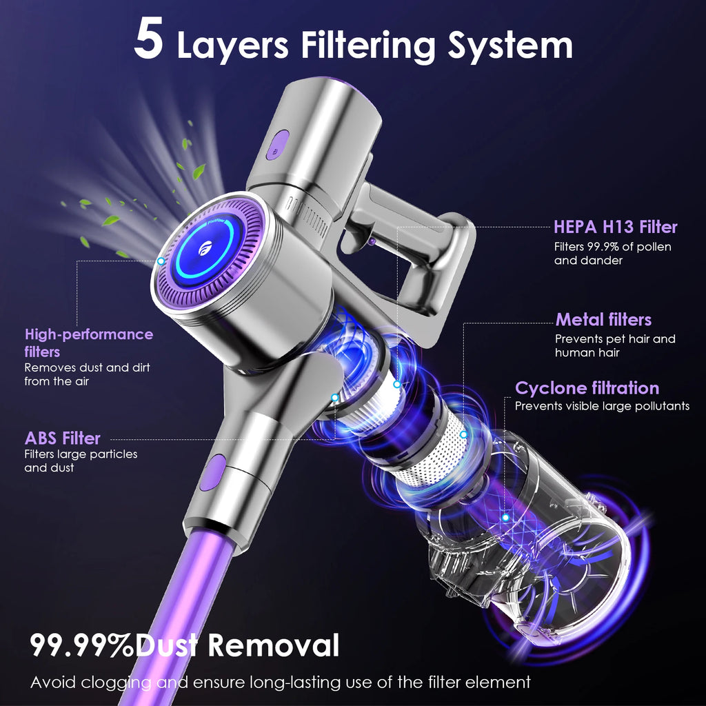 Cordless Vacuum Cleaner, 60KPA/450W/60Mins Cordless Stick Vacuum with Touch Screen,5-Layer Filtration System, Wall Charging,