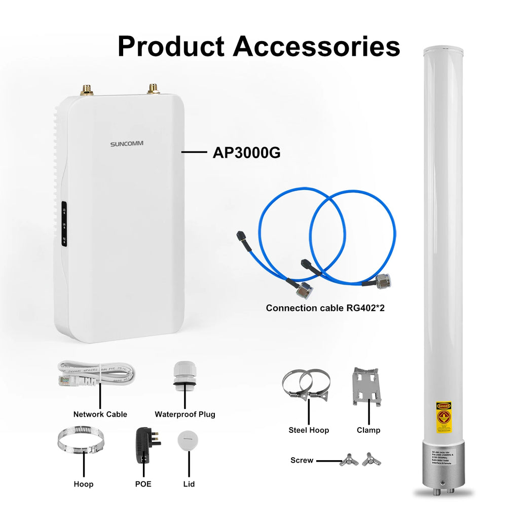 SUNCOMM 1KM WiFi Coverage Extension Kit Dual Polarization Omni Antenna Suitable for WiFi Coverage, Hotels, and Public Utilities