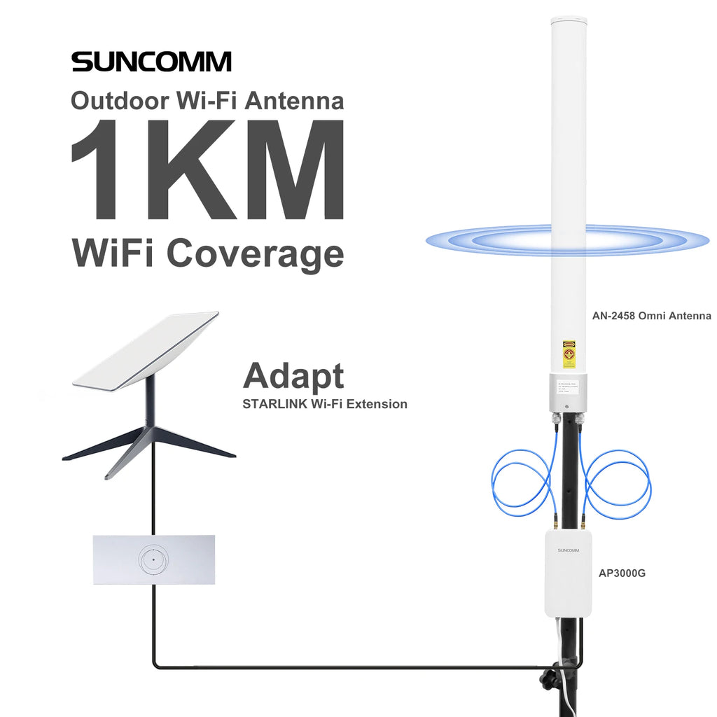 SUNCOMM 1KM WiFi Coverage Extension Kit Dual Polarization Omni Antenna Suitable for WiFi Coverage, Hotels, and Public Utilities