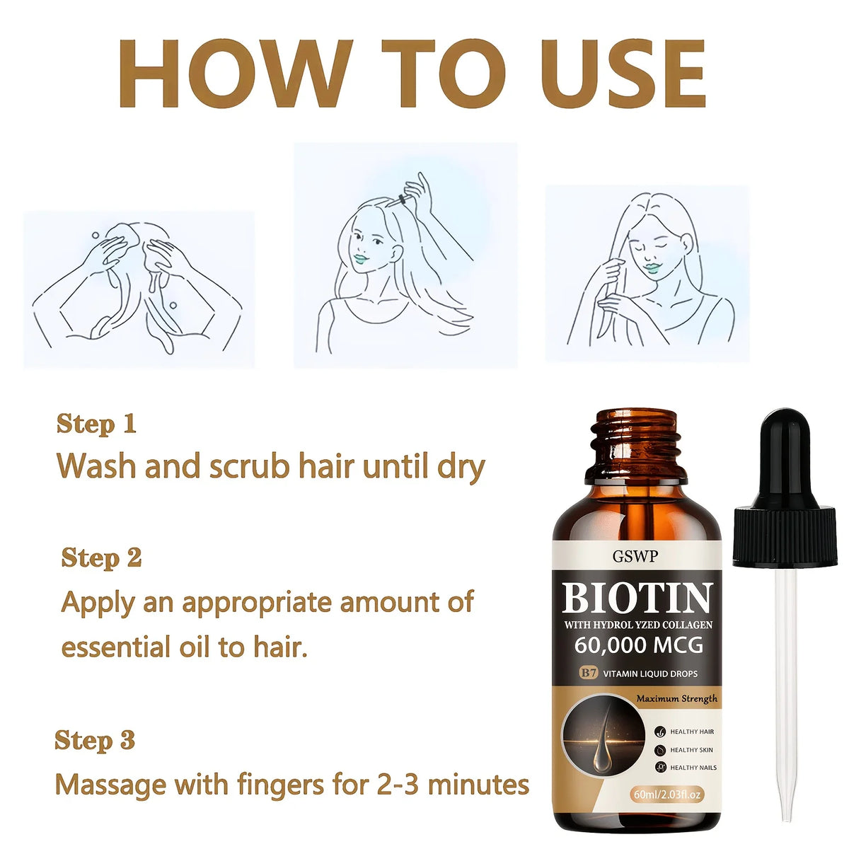 GSWP Biotin & Collagen Essential Oil - Repair Dry Hair, Deep Moisturizing, Revitalizes Hair's Beauty.60/120ml