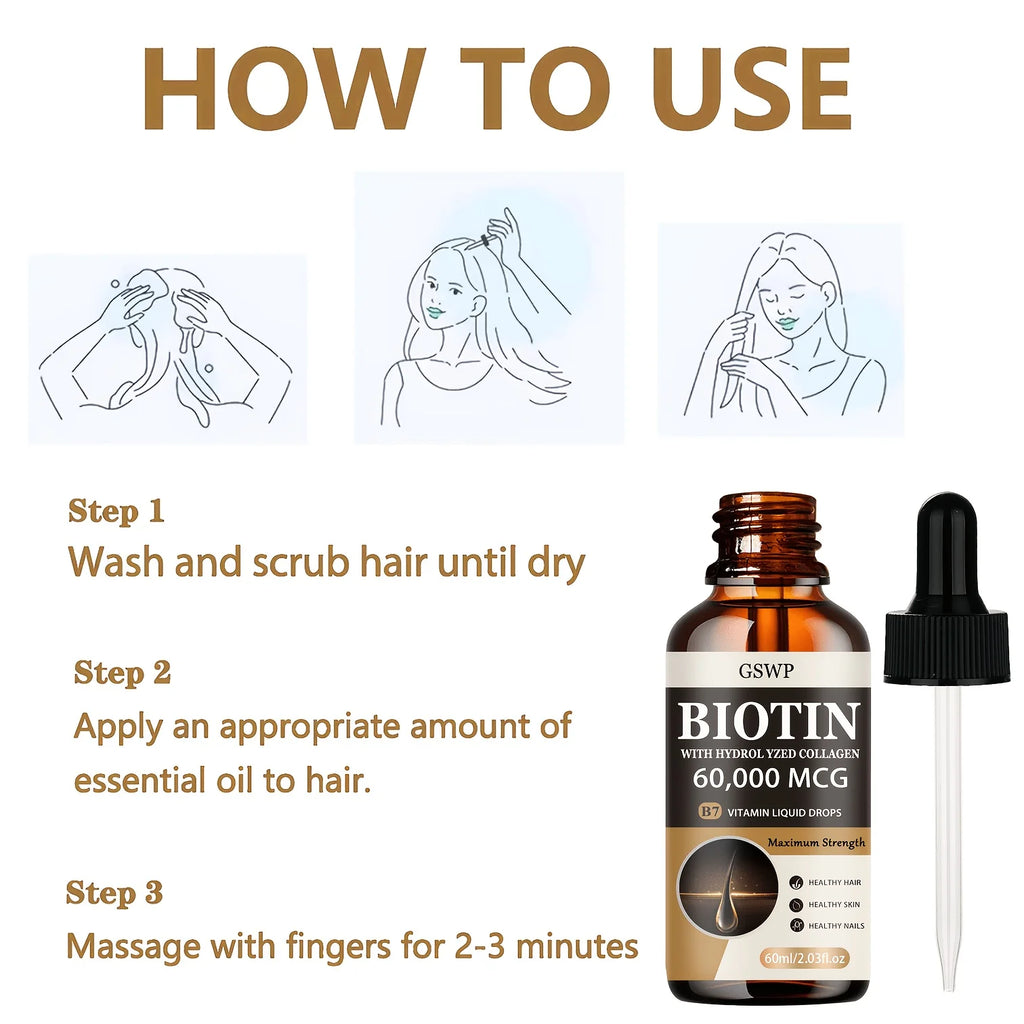 GSWP Biotin & Collagen Essential Oil - Repair Dry Hair, Deep Moisturizing, Revitalizes Hair's Beauty.60/120ml