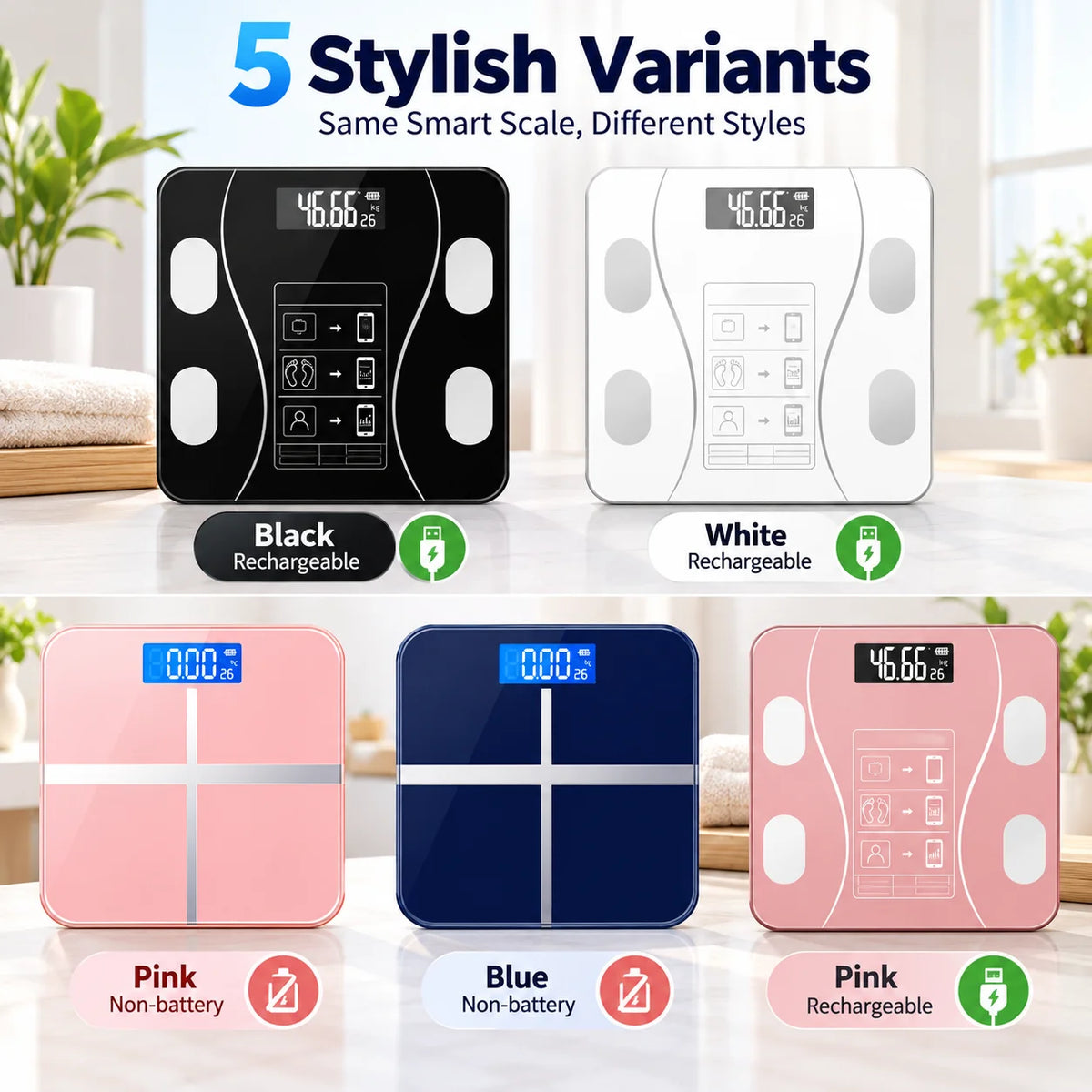 Digital Bathroom Scale USB Rechargeable Rounded Corners Digital Bathroom Scale for Home Weight Tracking Top Rated 2026