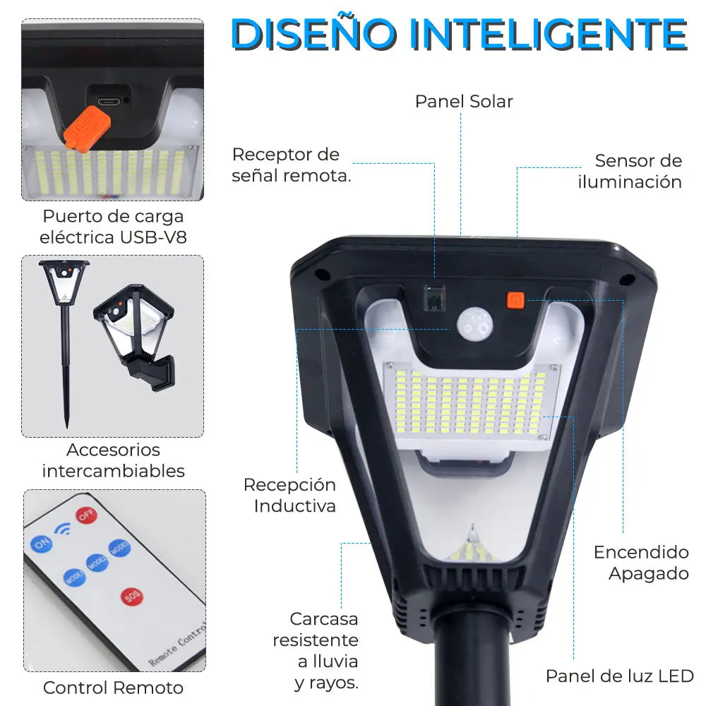 Automatic 5W LED Solar Lamp Outdoor Gardens Warm White Light IP65 Waterproof PC Body DC Power Supply ROHS Certified Wall Mount