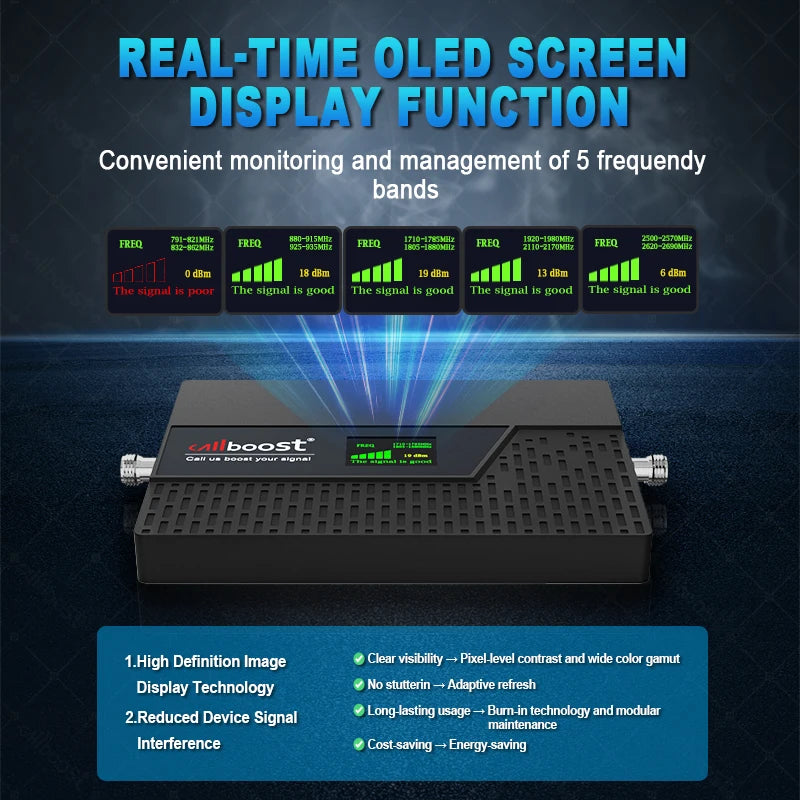CALLBOOST 5-Band Repeater Increases Cellphone signal 4G 1800 2100 900 2600 800 700MHz GSM LTE Signal Amplifier Enhanced Network
