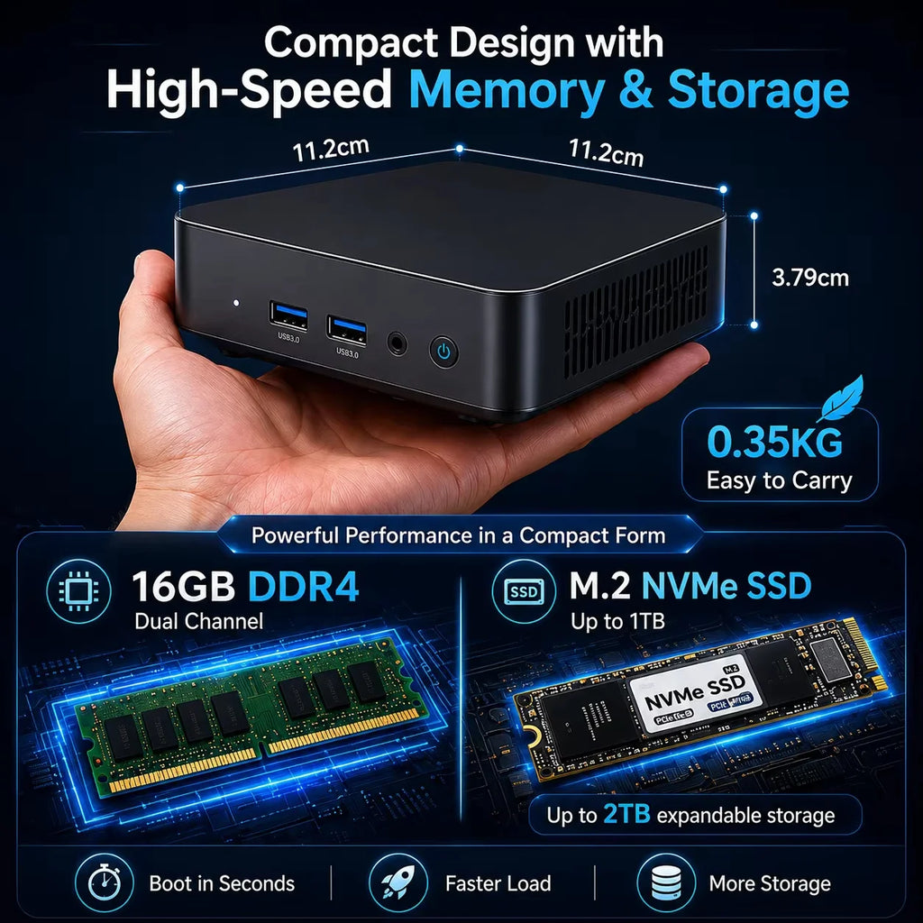 NEW Mini PC Intel I9 8950HK Windows 11 Pro 16GB RAM 1TB SSD Small Pocket Computer 4K 60Hz WiFi6 BT5.2 Gaming Desktop PC Portable