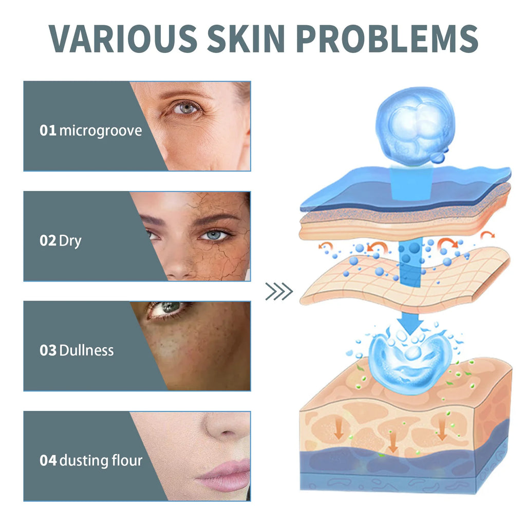 EELHOE Hyaluronic Acid Moisturizing Serum Deep Nourishing Smooth Skin Whitening Brighten Skin Care Products Hydrating Face Serum