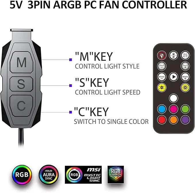 Computer Case ARGB Controller Kit, 5V 3PIN to SATA Power Supply, Aura PC ARGB Light Control Module, with 17-Key Remote Control