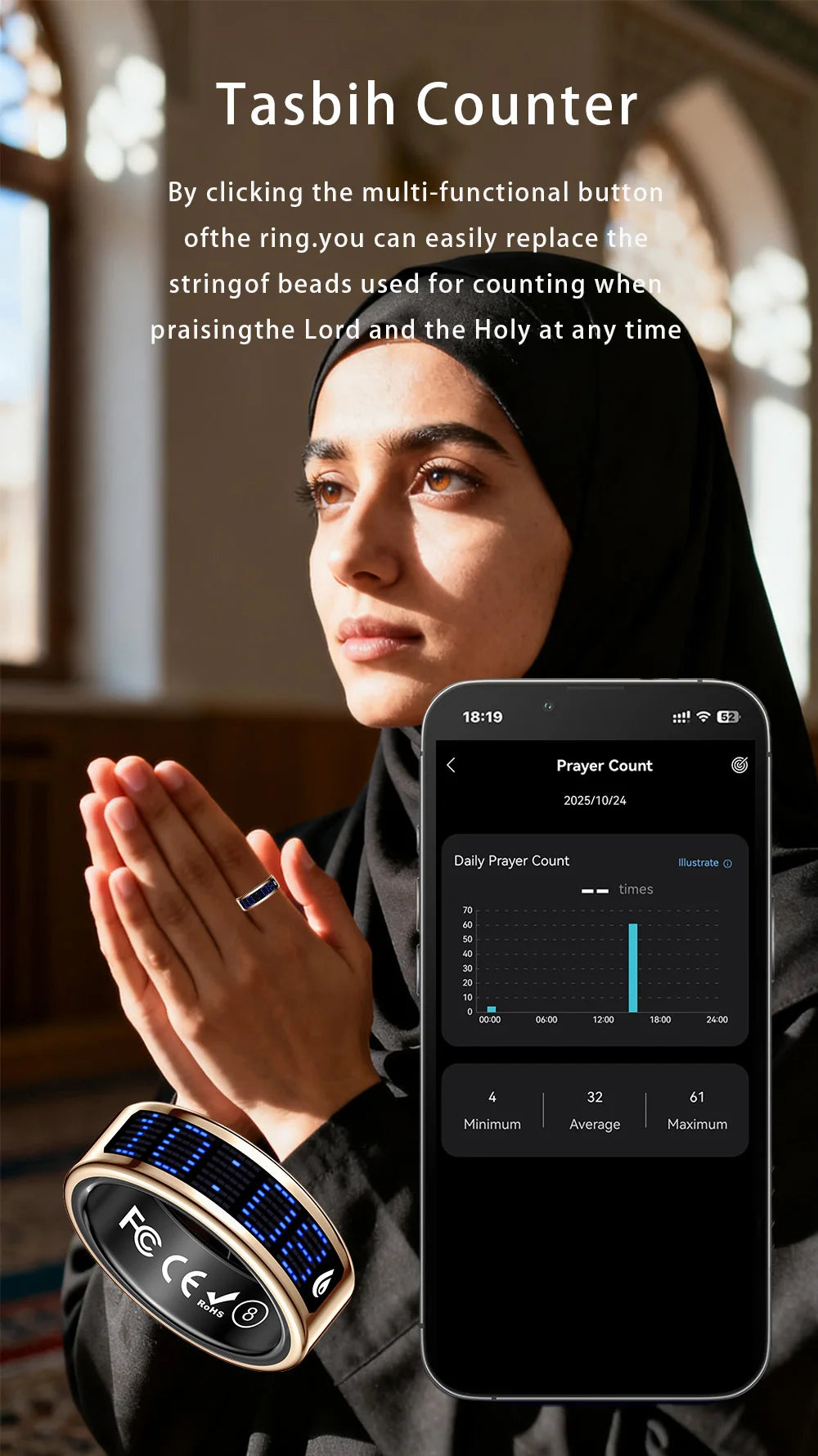 Amoled Screen Smart Ring Display Time Heart Rate Monitoring Blood Preasure Waterproof New SmartRing GPS Tracker Step Counter Control take photo Rings