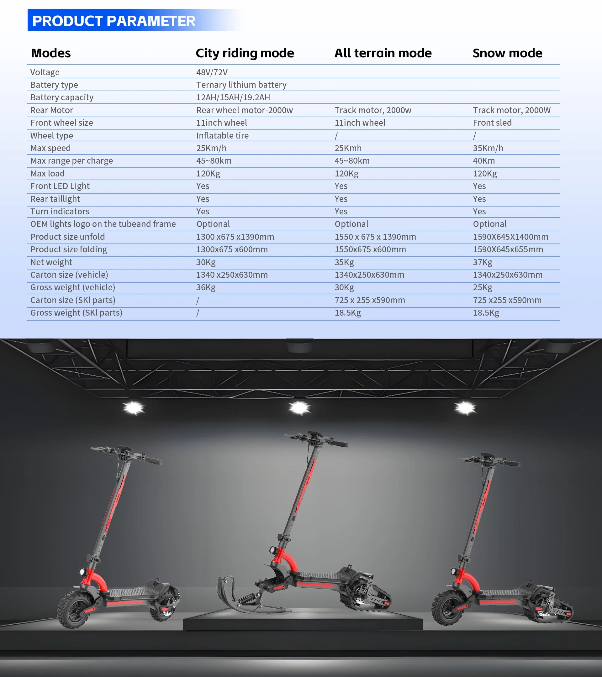 3-in-1(All-Terrain mode+Road mode+Ski mode) Snow Scooter 2000W 48V20Ah Snow Sled E-Scooter Sleigh Wheel Electric Scooter