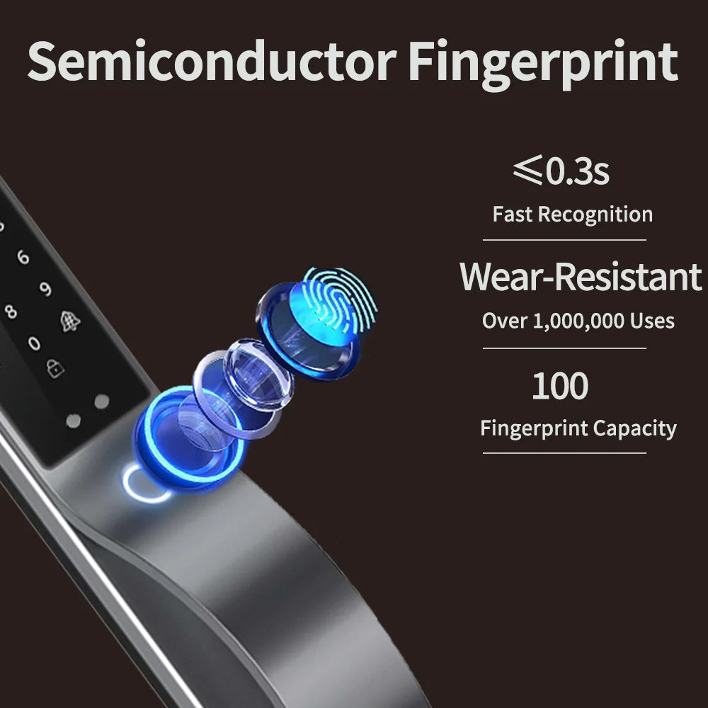 Wishome 3D Face Recognition Original Smart Door Lock with Keyless Fingerprint Password