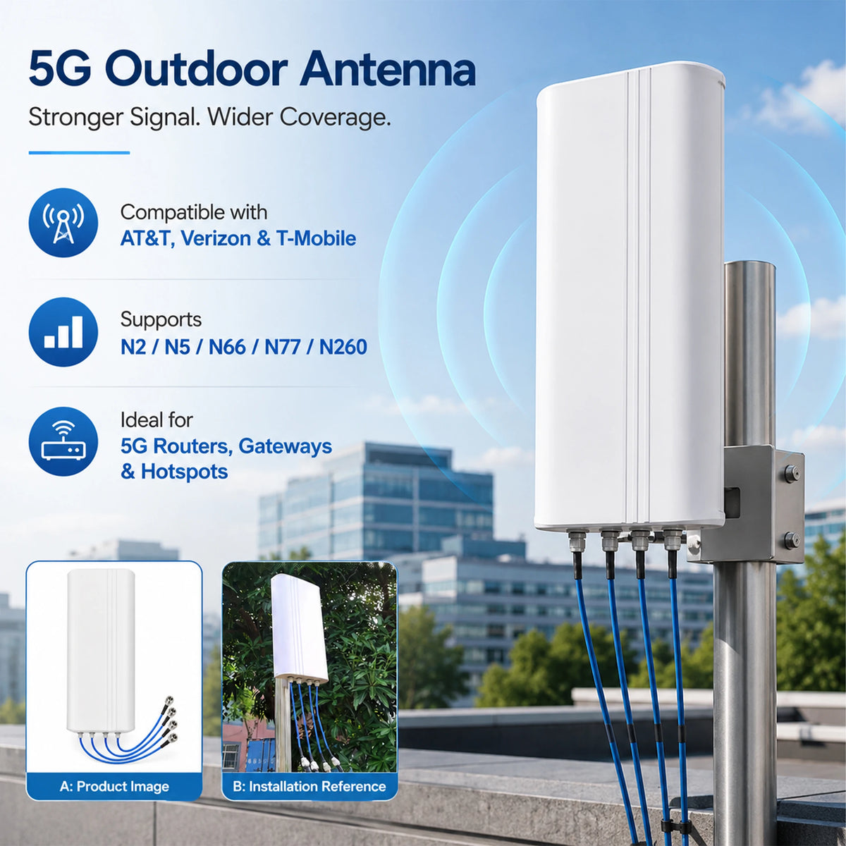 4x4 MIMO 5G/4G LTE & UWB Antenna 698-4000MHz,Compatible AT&T/Verizon/T-Mobile,Support N2/N5/N77/N66/N260