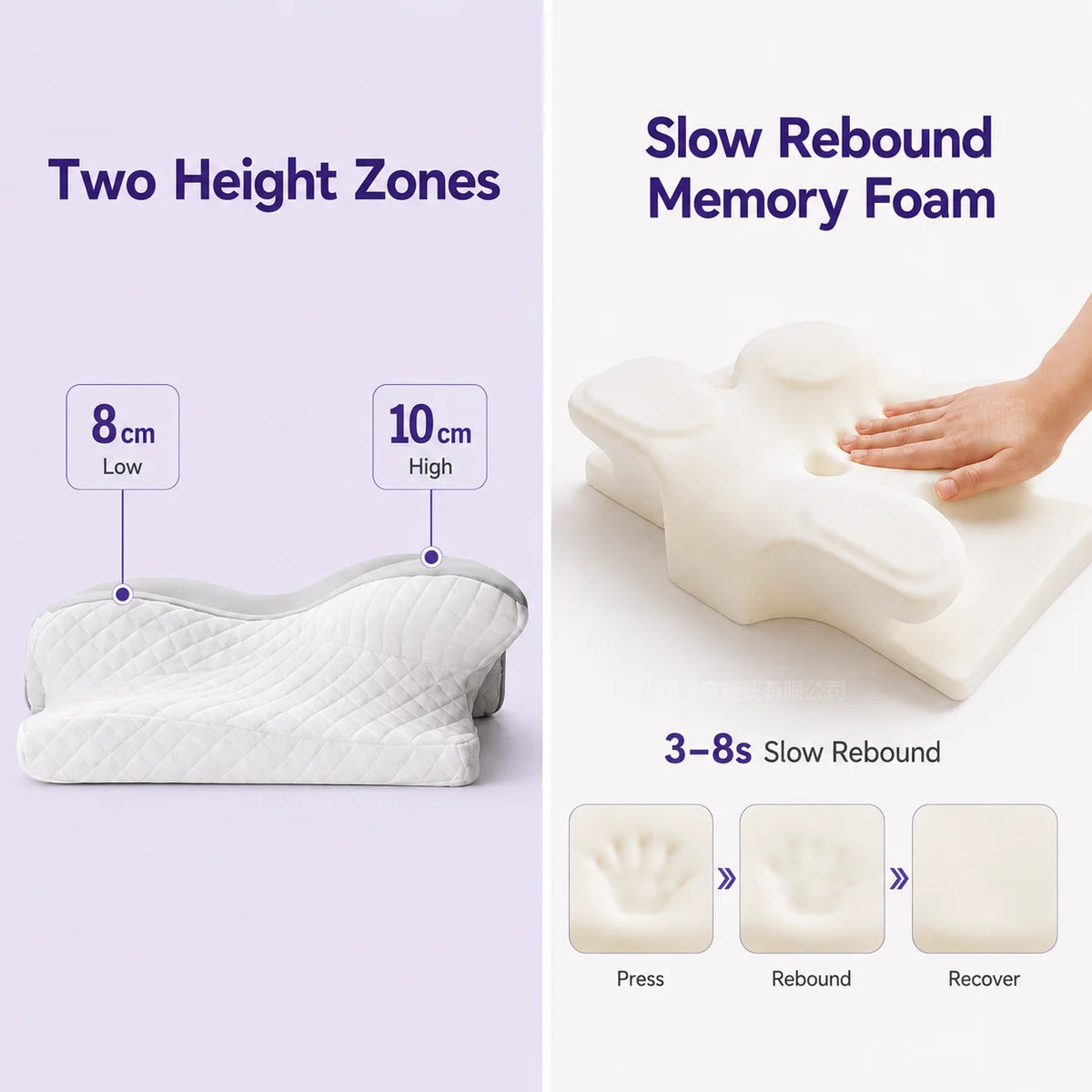 Multifunctional Memory Foam Prone Reading Pillow Relieve Neck Arm Fatigue Removable Headrest Anti-Slip Ideal for Bed Reading Wat