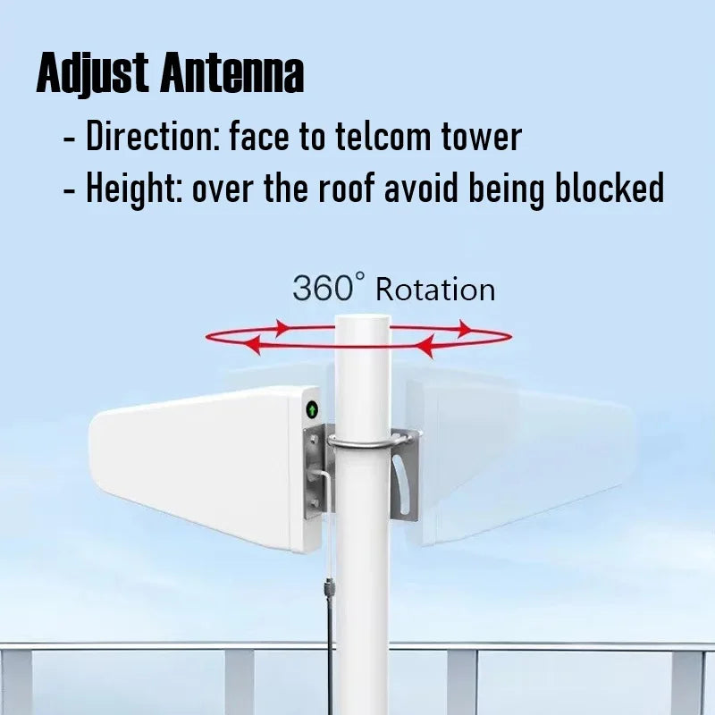 Directional Antenna 700 2700 3800 MHz Yagi High Gain 3G 4G  LTE Wi-Fi Directional Antenna LDPA Cell Phone Booster  Repeater