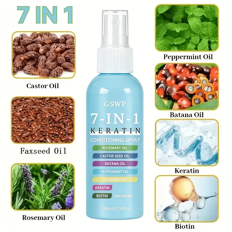 GSWP 7-in-1 Hair Care Spray, Formulated with Keratin and Other Nourishing Ingredients, It Moisturizes, Smooths. 100ml/200ml